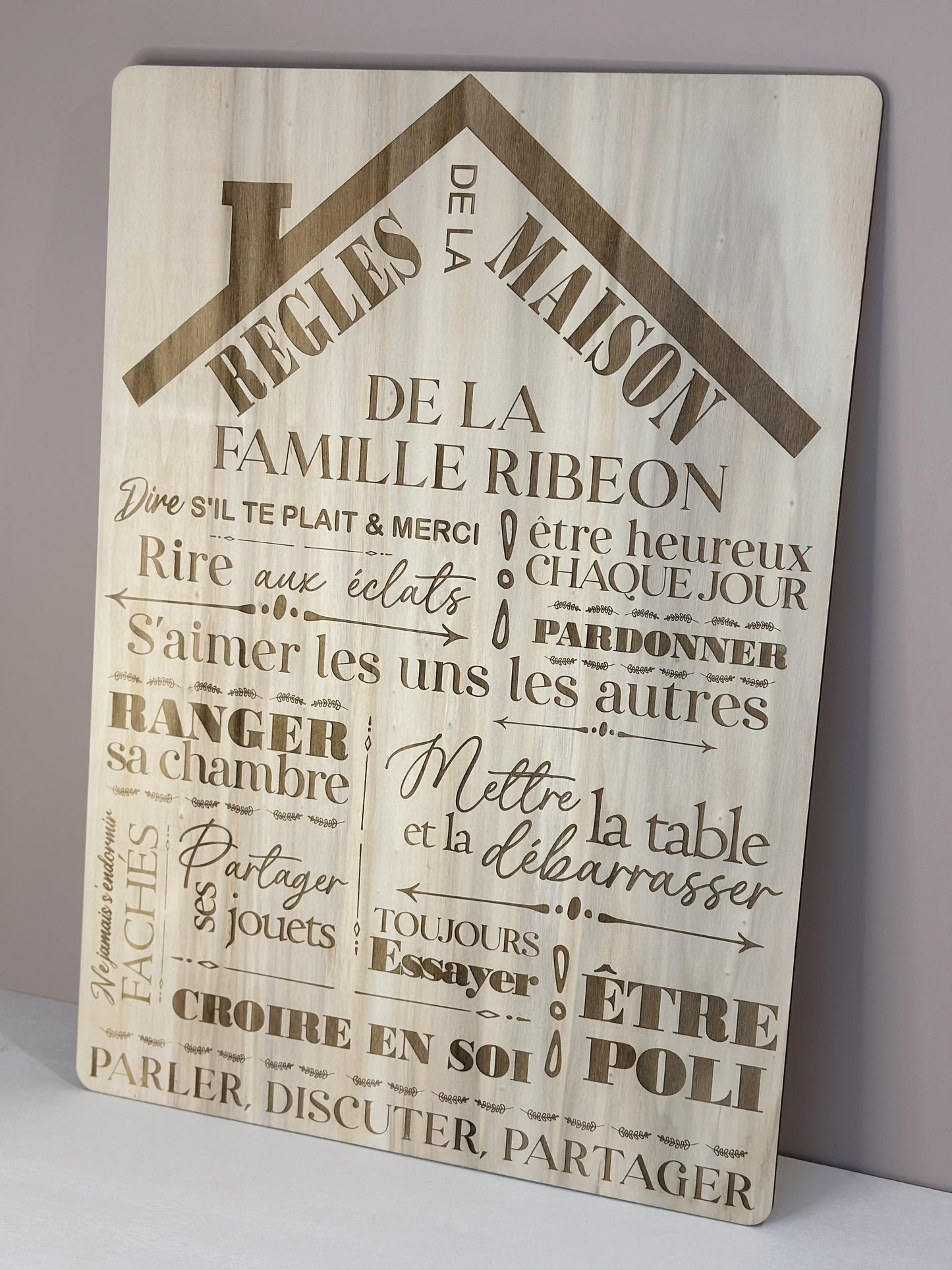 Tableau des Règles de la Maison