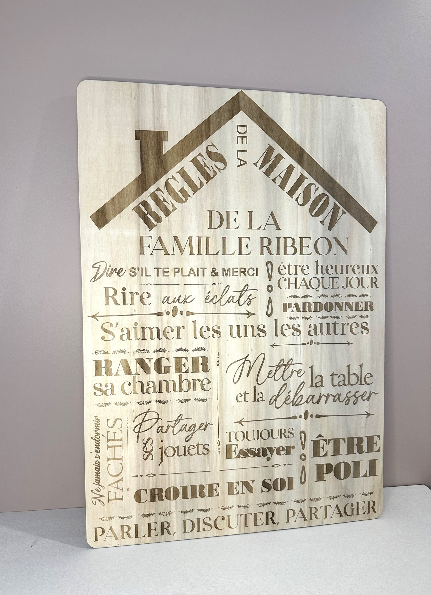 Tableau des Règles de la Maison