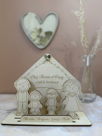 Décoration "La Maison du bonheur" – Personnalisable